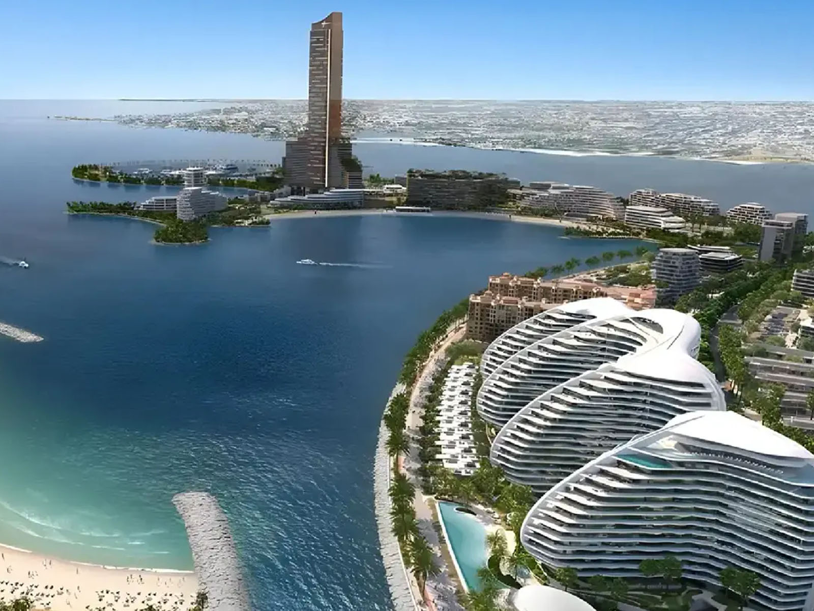 Analysis of Dubai and Ras Al Khaimah